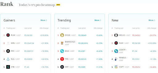 비트겟 보안 시스템