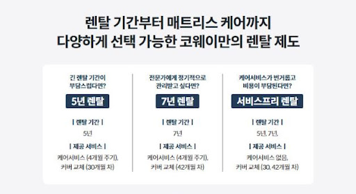 코웨이침대렌탈, 30일 사용 후 달라진 점